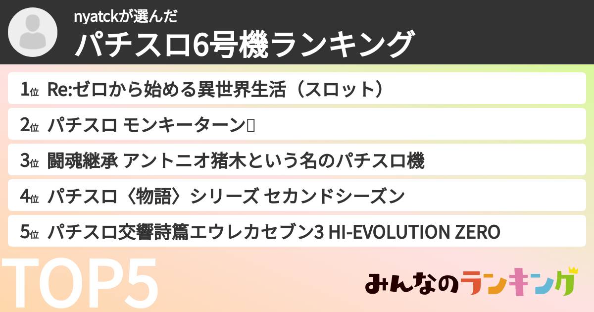 nyatckさんの「パチスロ6号機ランキング」