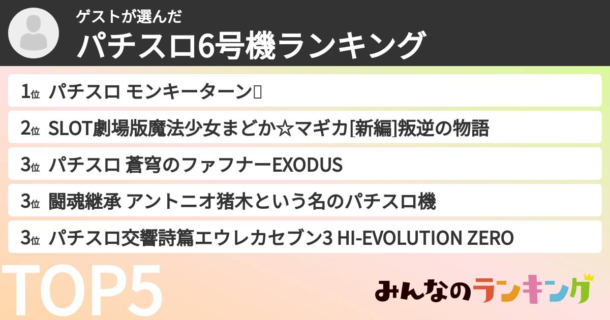 ゲストさんの「パチスロ6号機ランキング」