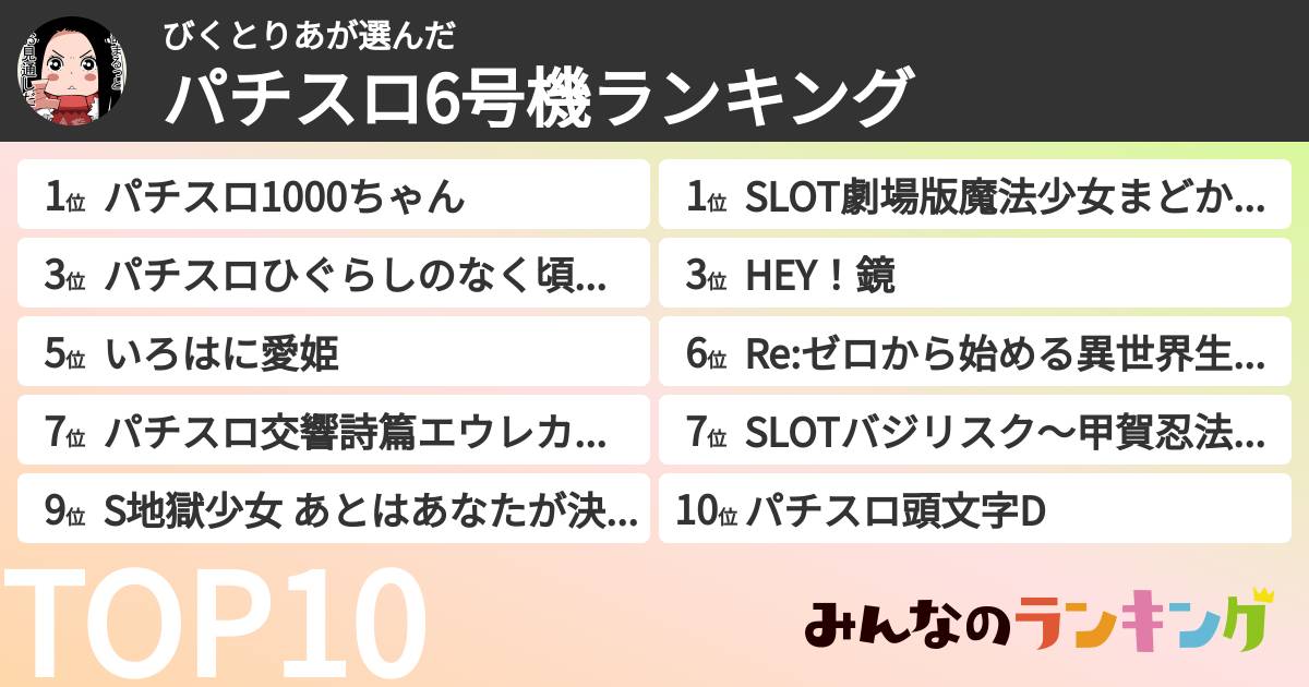 びくとりあさんの「パチスロ6号機ランキング」