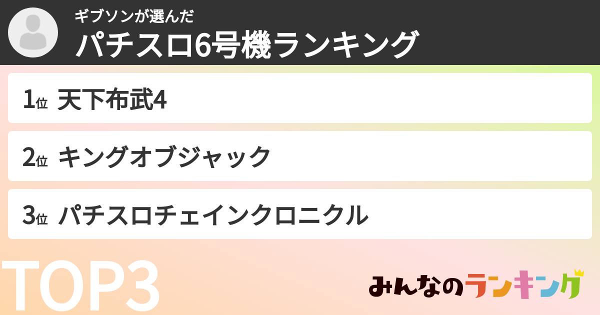 ギブソンさんの「パチスロ6号機ランキング」