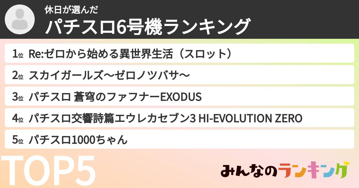 休日さんの「パチスロ6号機ランキング」