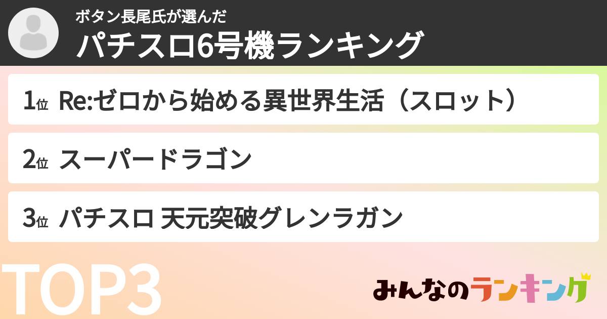 ボタン長尾氏さんの「パチスロ6号機ランキング」