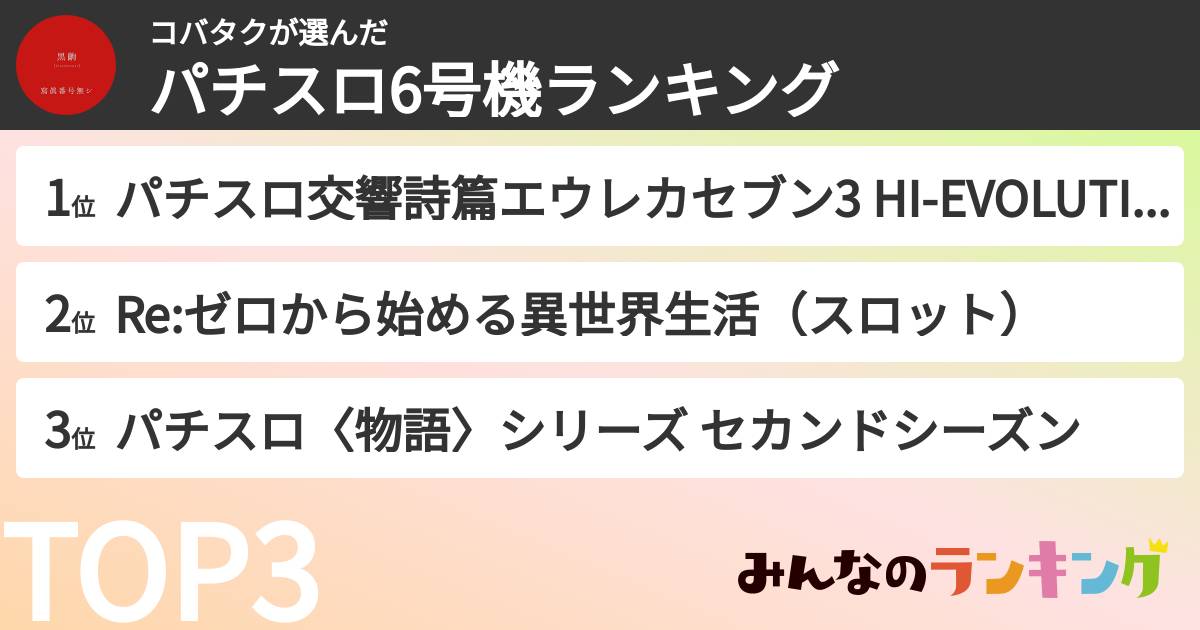 コバタクさんの「パチスロ6号機ランキング」