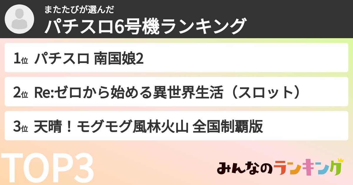 またたびさんの「パチスロ6号機ランキング」