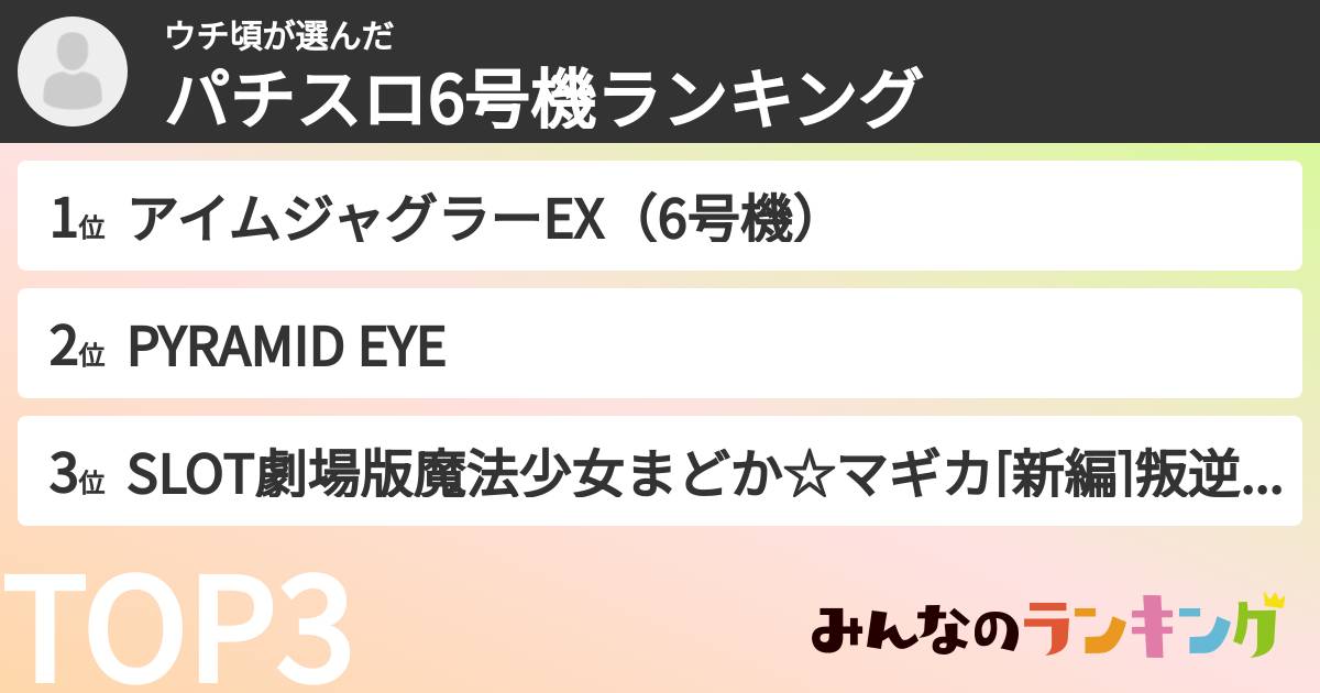 ウチ頃さんの「パチスロ6号機ランキング」