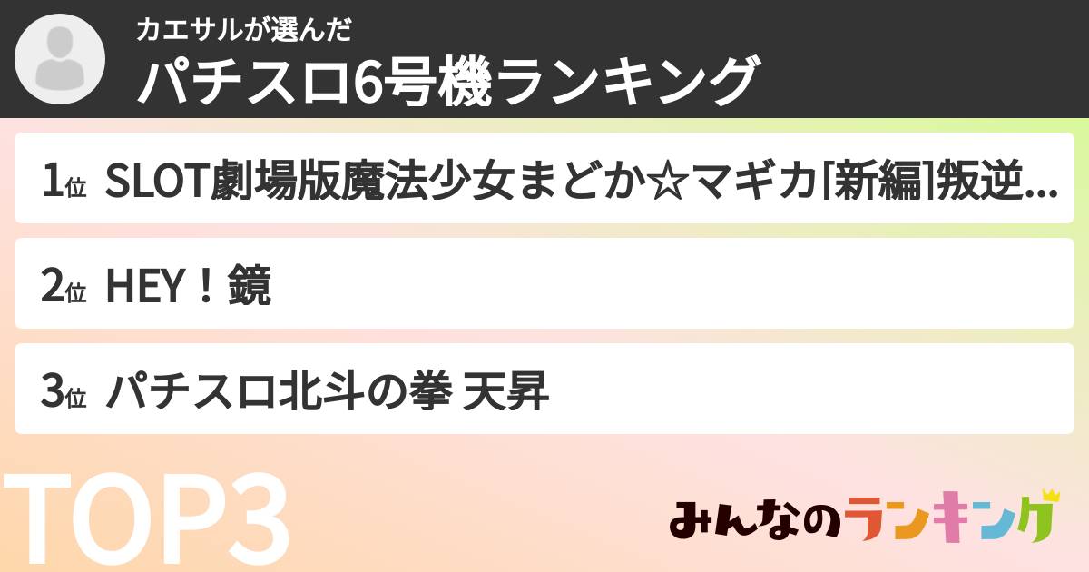 カエサルさんの「パチスロ6号機ランキング」