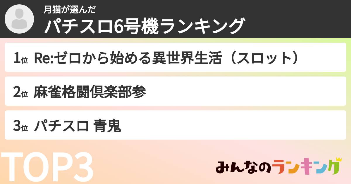 月猫さんの「パチスロ6号機ランキング」