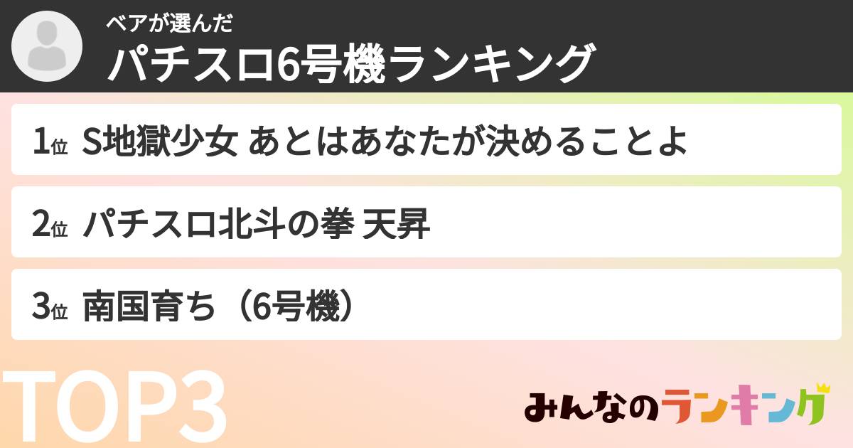 ベアさんの「パチスロ6号機ランキング」