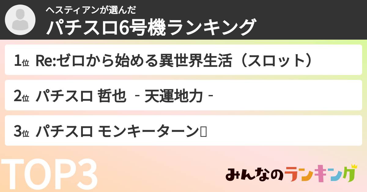 ヘスティアンさんの「パチスロ6号機ランキング」