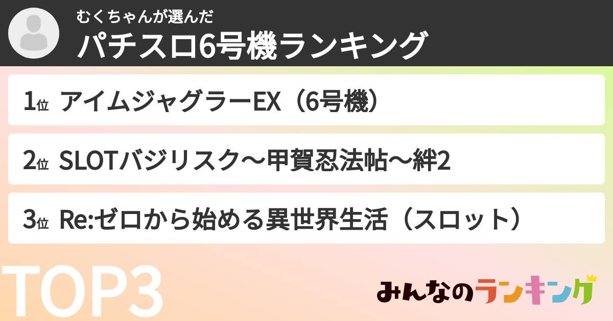 むくちゃんさんの「パチスロ6号機ランキング」