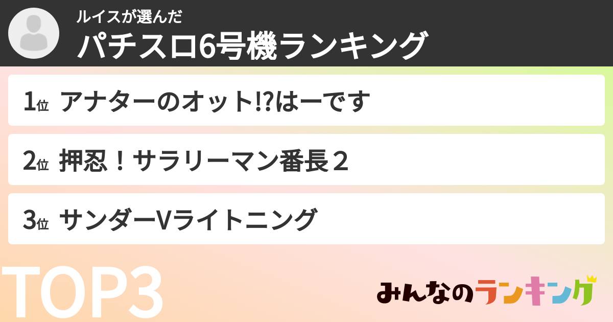 ルイスさんの「パチスロ6号機ランキング」