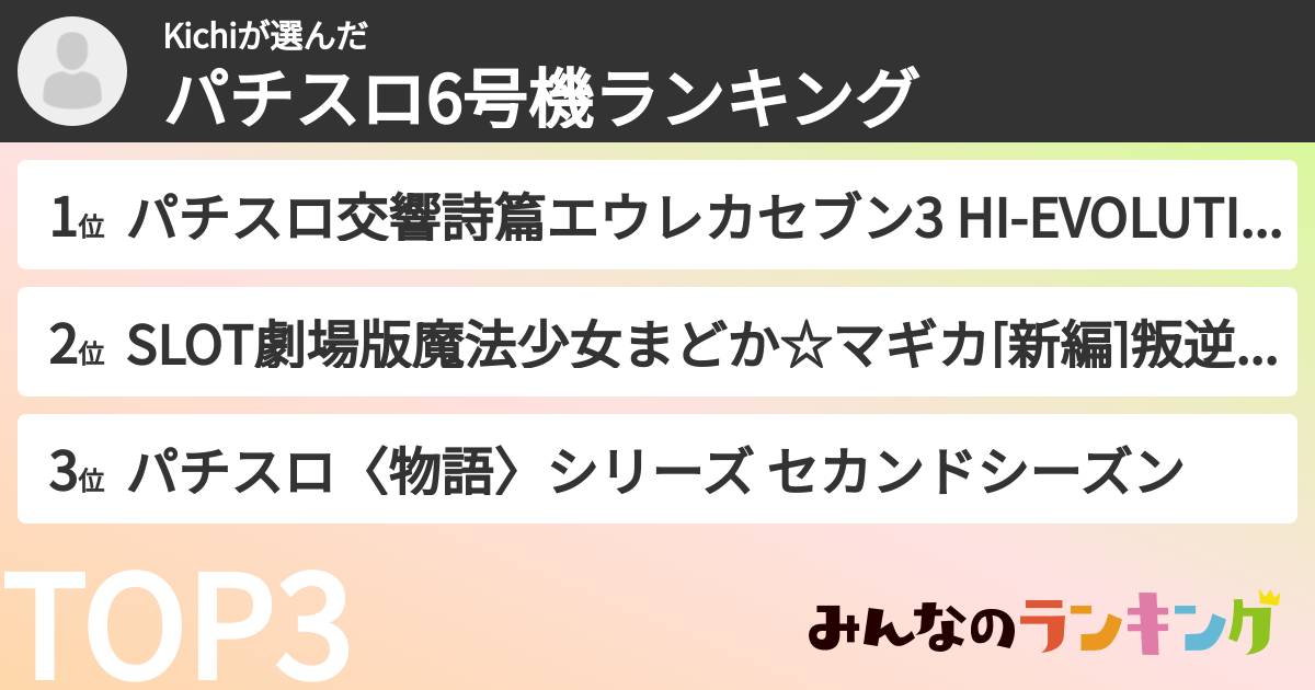 Kichiさんの「パチスロ6号機ランキング」