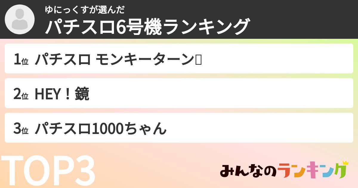 ゆにっくすさんの「パチスロ6号機ランキング」