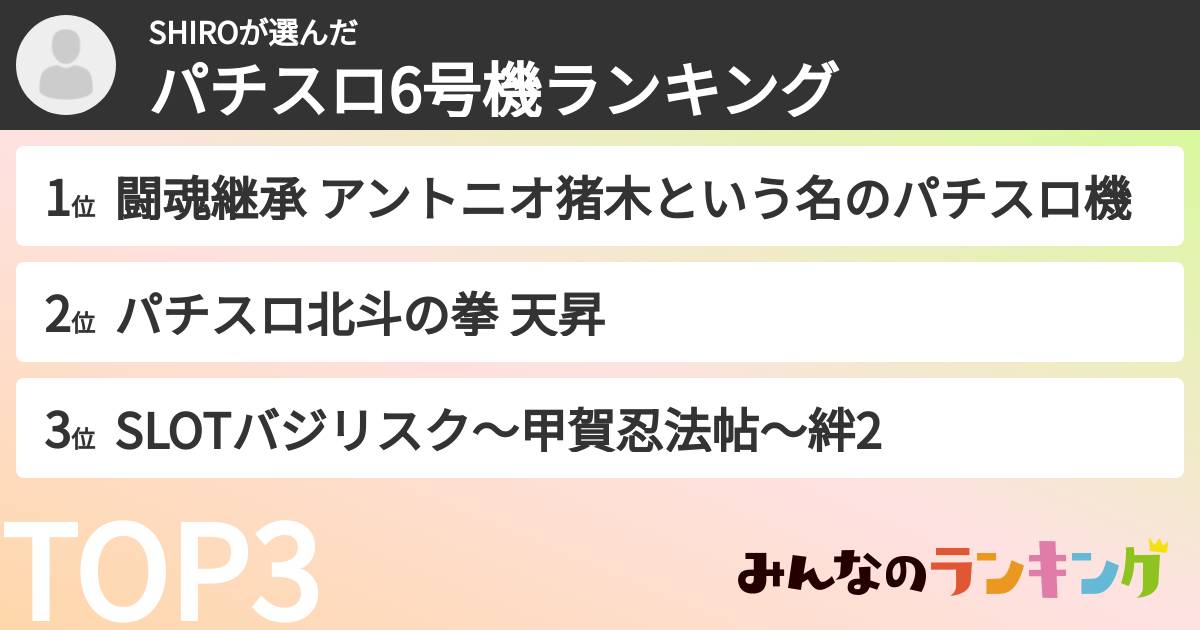 SHIROさんの「パチスロ6号機ランキング」