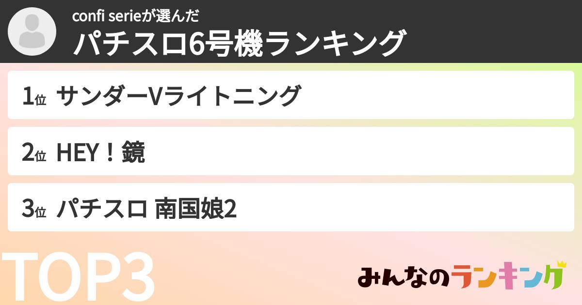 confi serieさんの「パチスロ6号機ランキング」