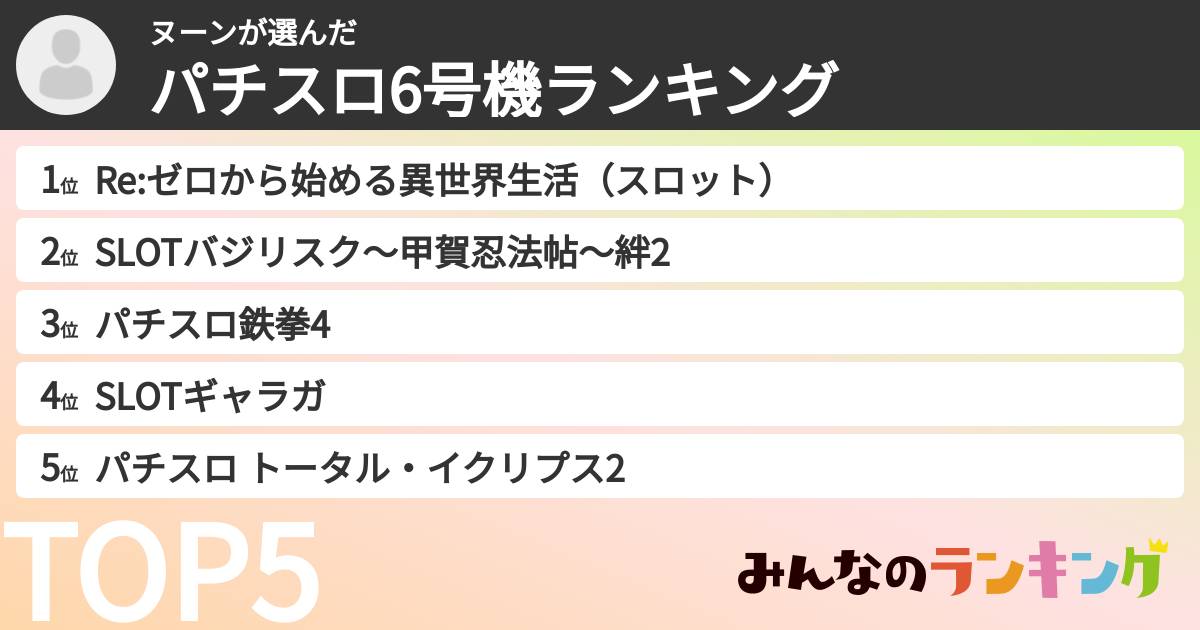 ヌーンさんの「パチスロ6号機ランキング」