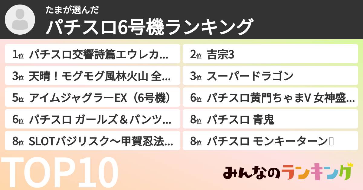 たまさんの「パチスロ6号機ランキング」