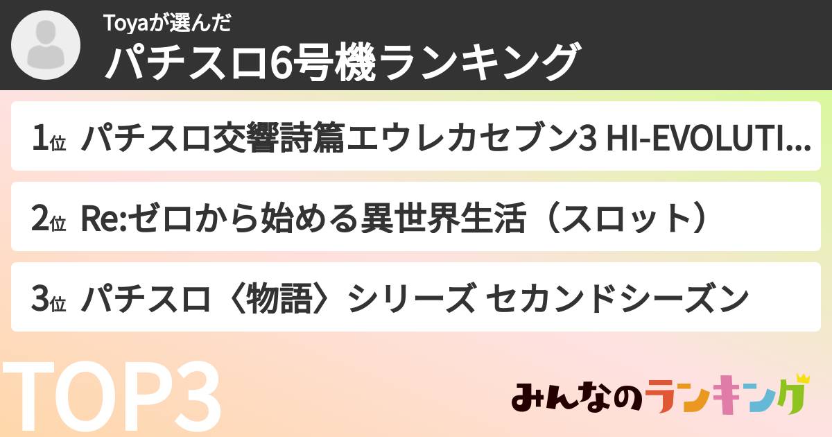 Toyaさんの「パチスロ6号機ランキング」