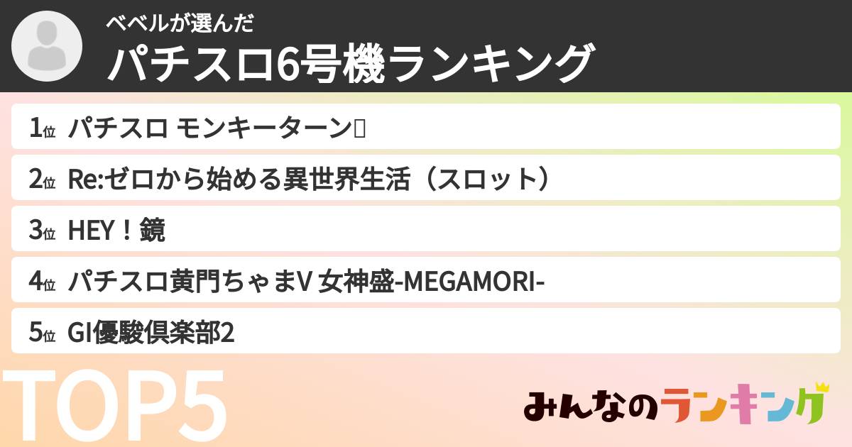 ベベルさんの「パチスロ6号機ランキング」