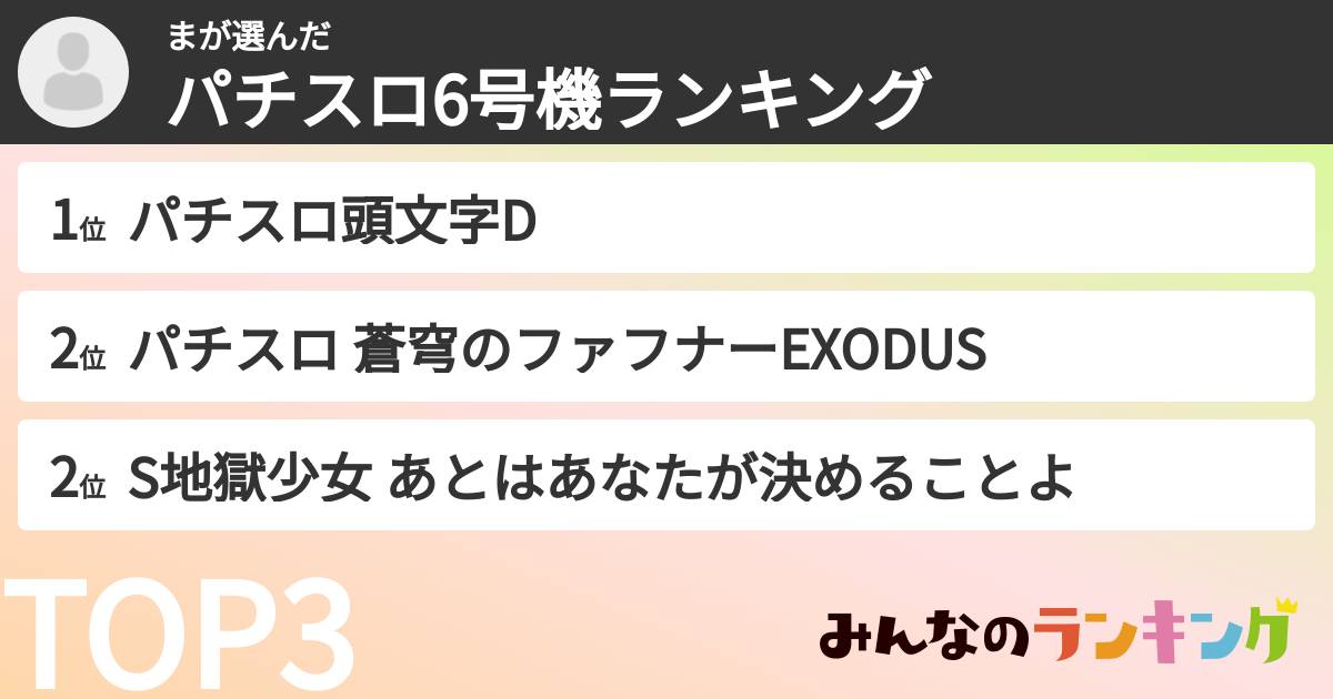 まさんの「パチスロ6号機ランキング」
