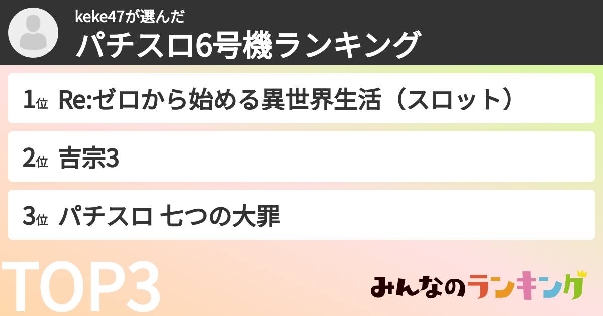 keke47さんの「パチスロ6号機ランキング」