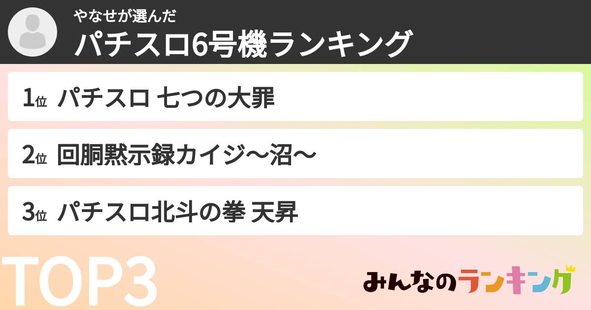 やなせさんの「パチスロ6号機ランキング」