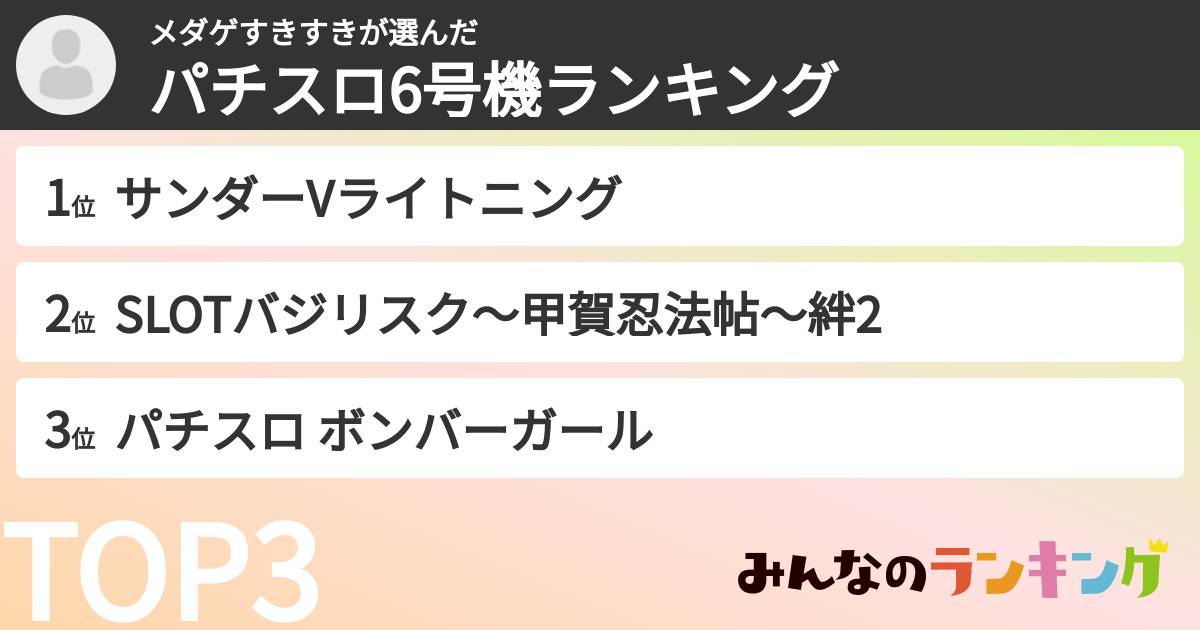 メダゲすきすきさんの「パチスロ6号機ランキング」
