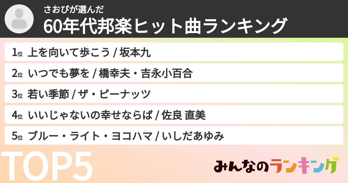 さおぴさんの「60年代邦楽ヒット曲ランキング」