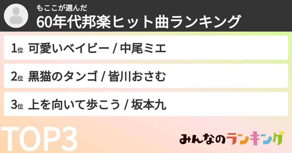 もここさんの「60年代邦楽ヒット曲ランキング」