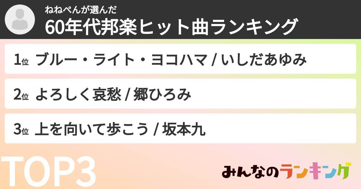 ねねぺんさんの「60年代邦楽ヒット曲ランキング」