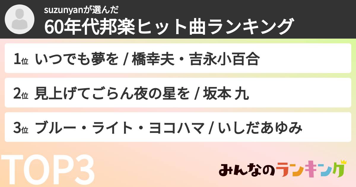 suzunyanさんの「60年代邦楽ヒット曲ランキング」