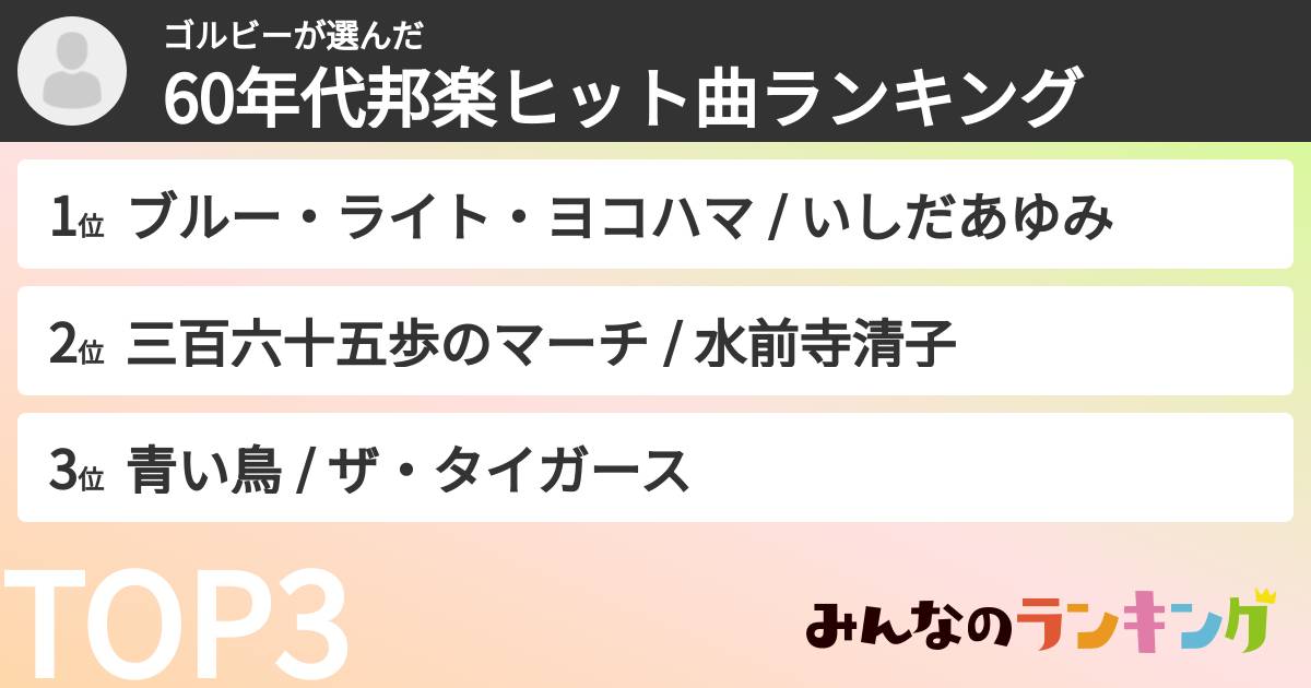 ゴルビーさんの「60年代邦楽ヒット曲ランキング」