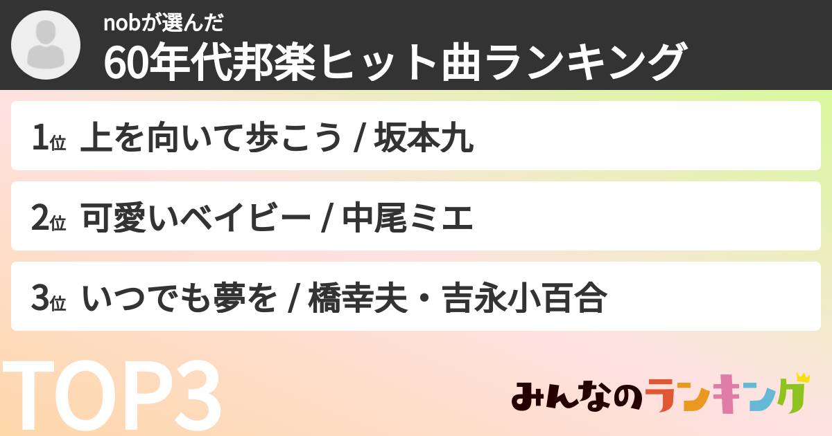 nobさんの「60年代邦楽ヒット曲ランキング」