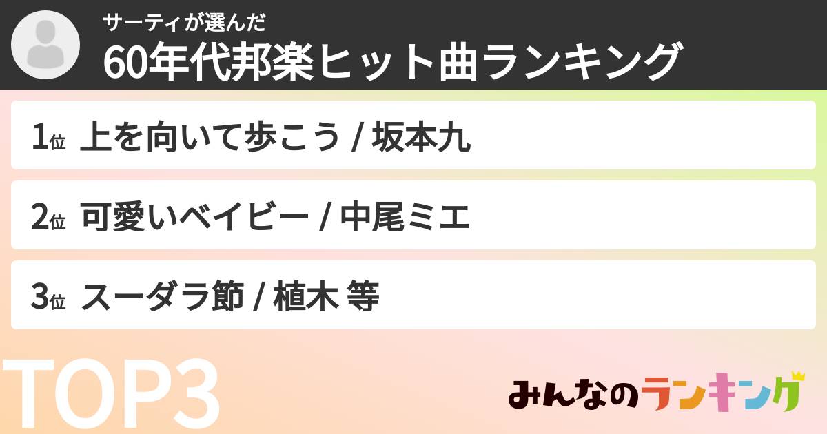 サーティさんの「60年代邦楽ヒット曲ランキング」