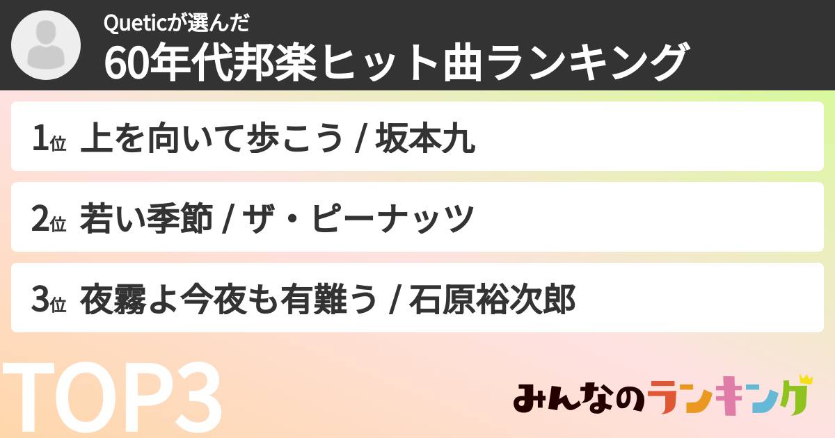 Queticさんの「60年代邦楽ヒット曲ランキング」