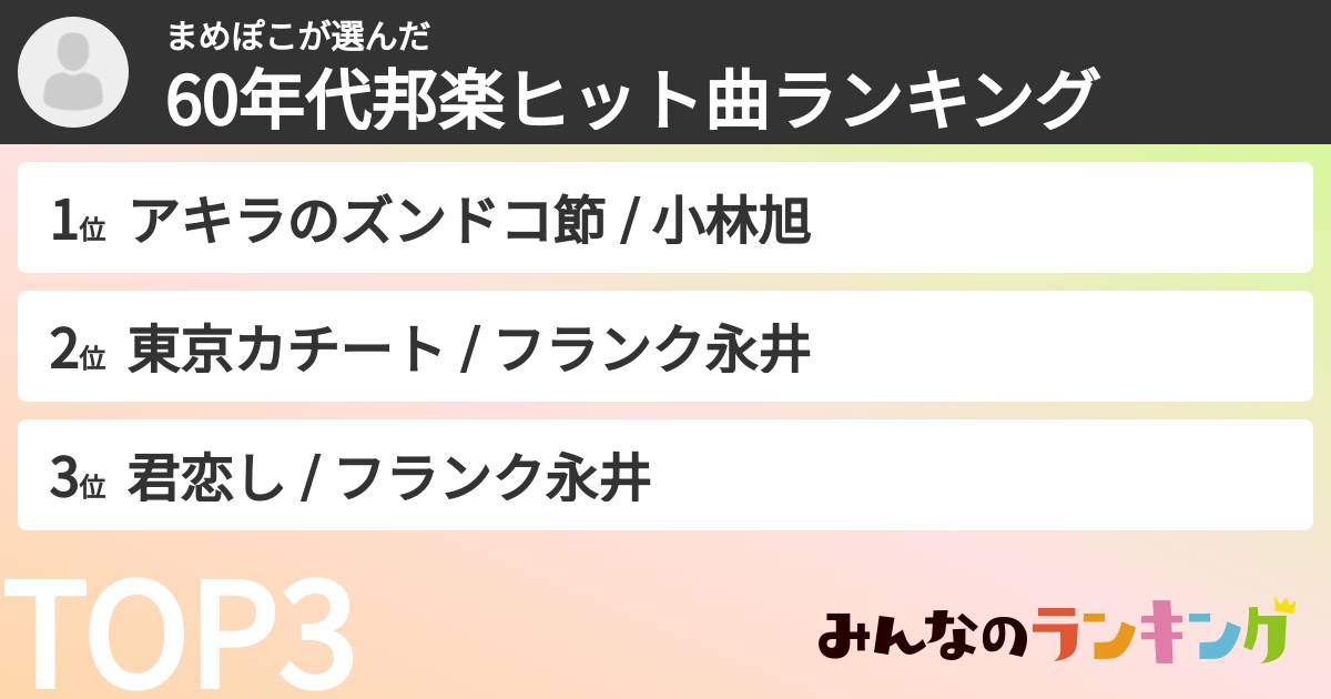 まめぽこさんの「60年代邦楽ヒット曲ランキング」