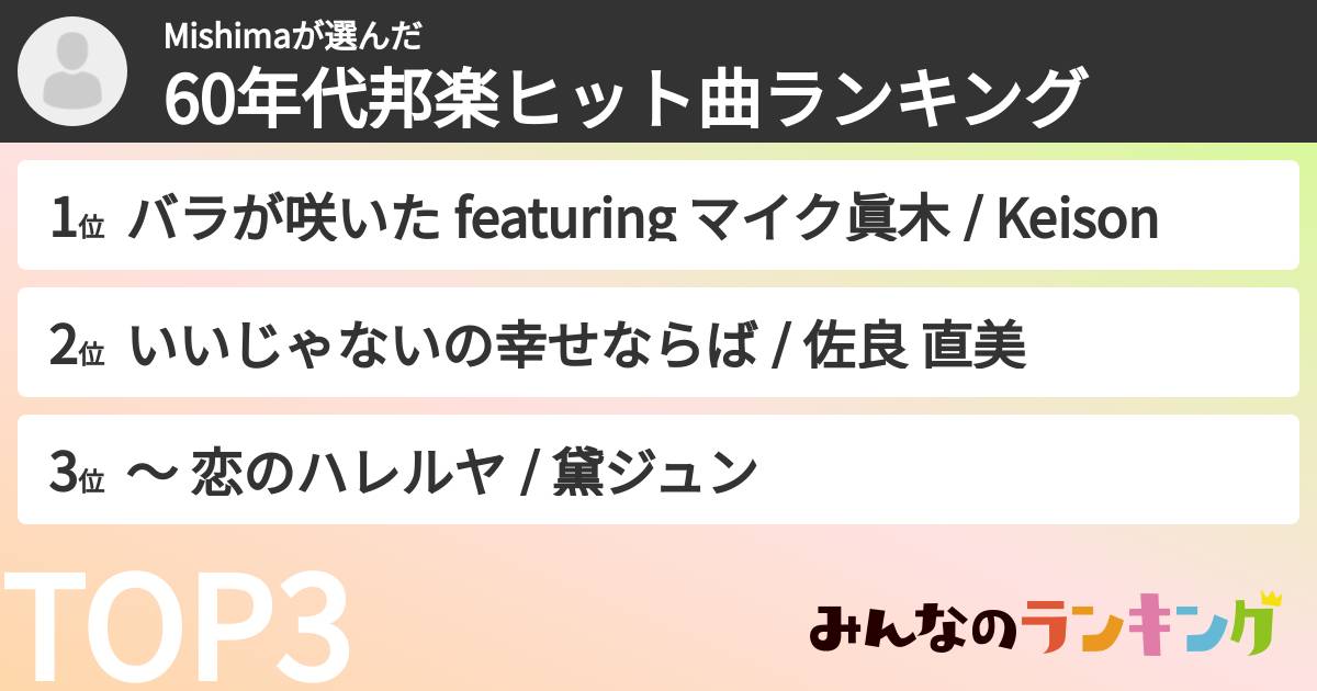 Mishimaさんの「60年代邦楽ヒット曲ランキング」