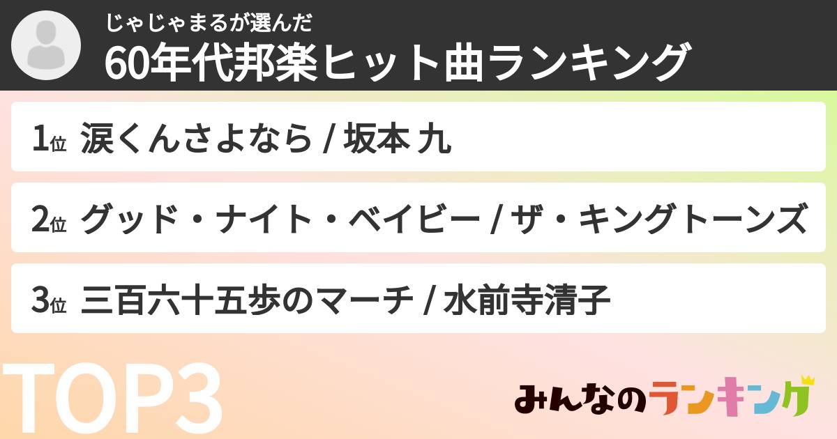 じゃじゃまるさんの「60年代邦楽ヒット曲ランキング」