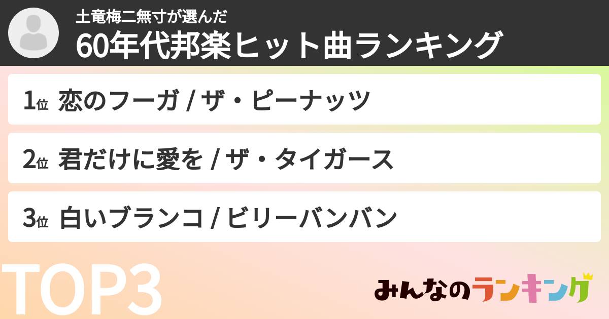 土竜梅二無寸さんの「60年代邦楽ヒット曲ランキング」