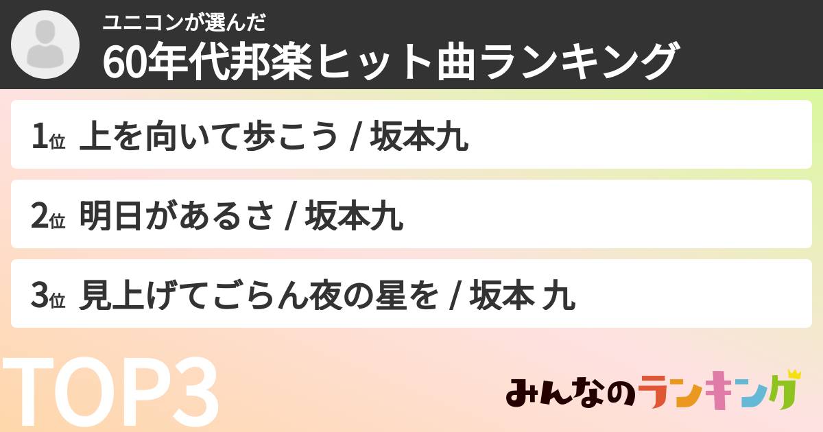 ユニコンさんの「60年代邦楽ヒット曲ランキング」