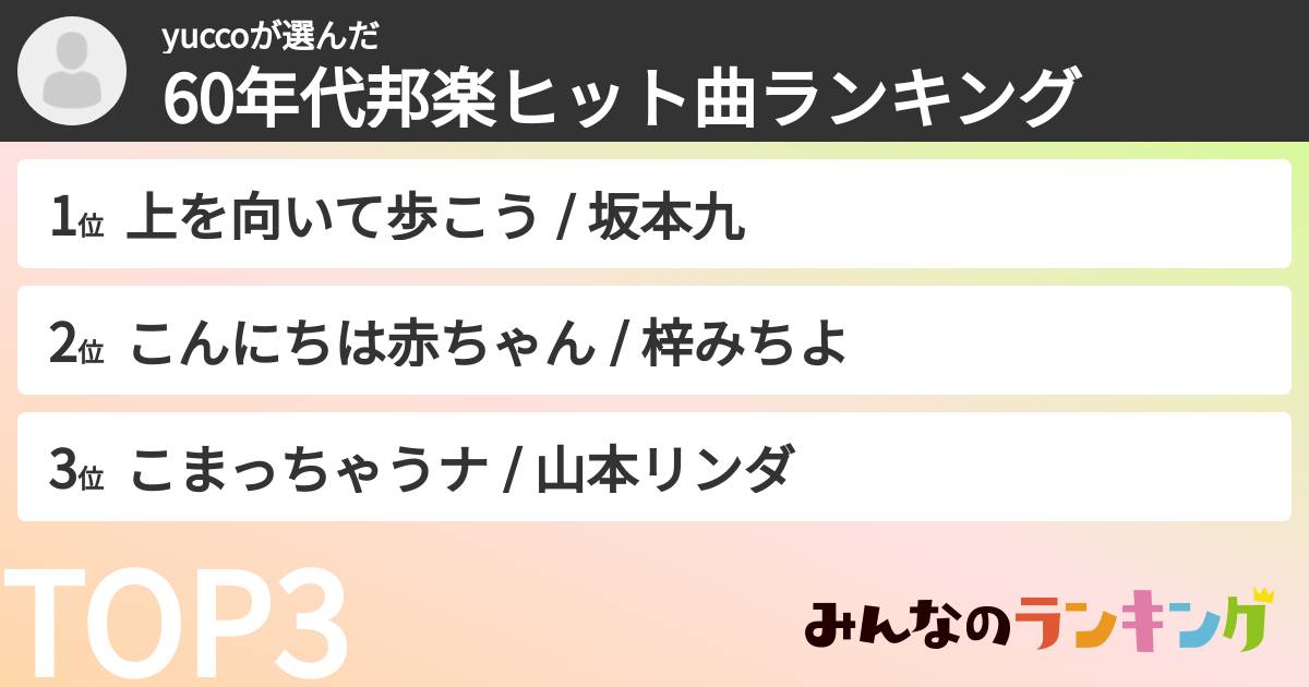 yuccoさんの「60年代邦楽ヒット曲ランキング」