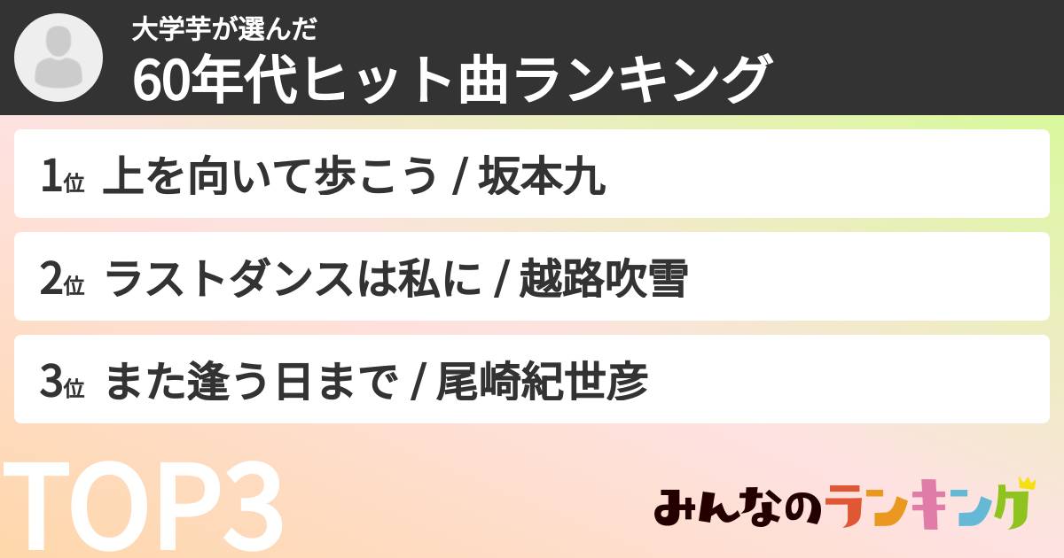 大学芋さんの「60年代ヒット曲ランキング」