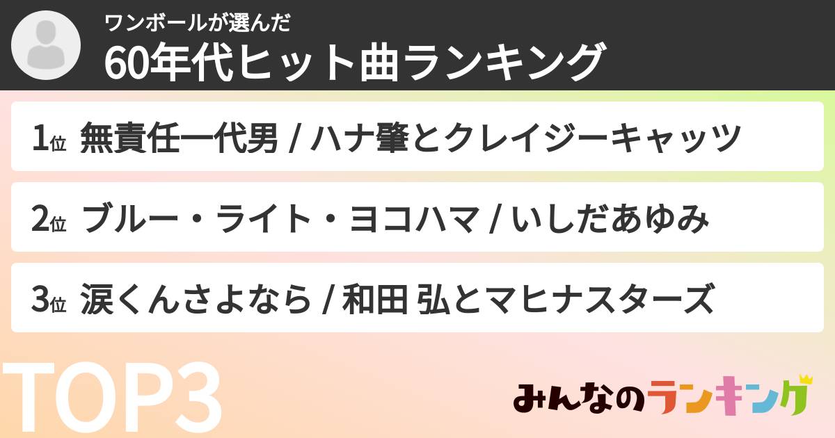 ワンボールさんの「60年代ヒット曲ランキング」