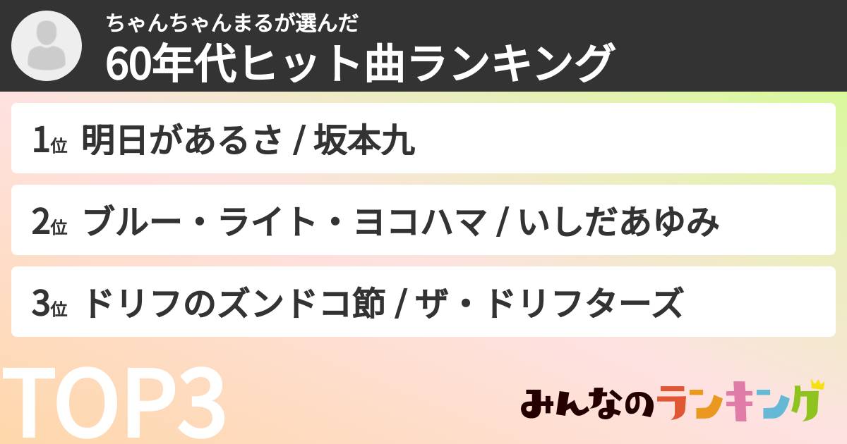 ちゃんちゃんまるさんの「60年代ヒット曲ランキング」