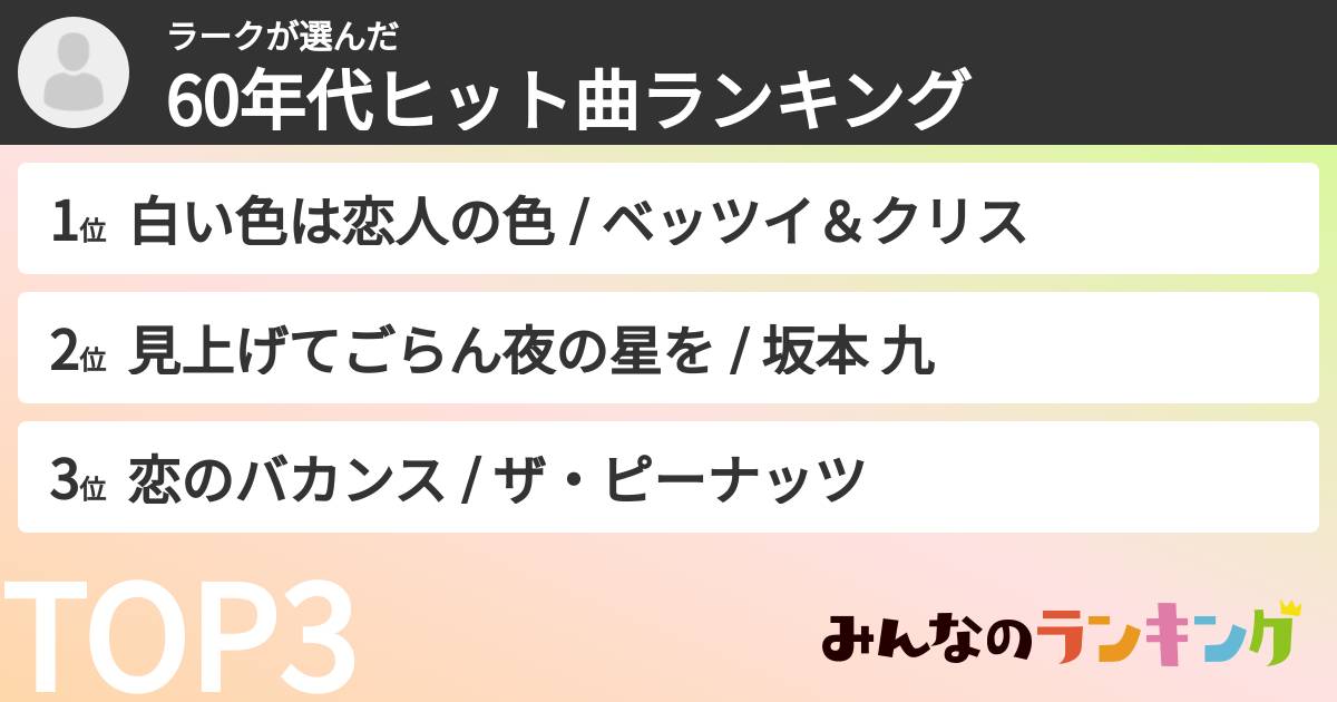 ラークさんの「60年代ヒット曲ランキング」