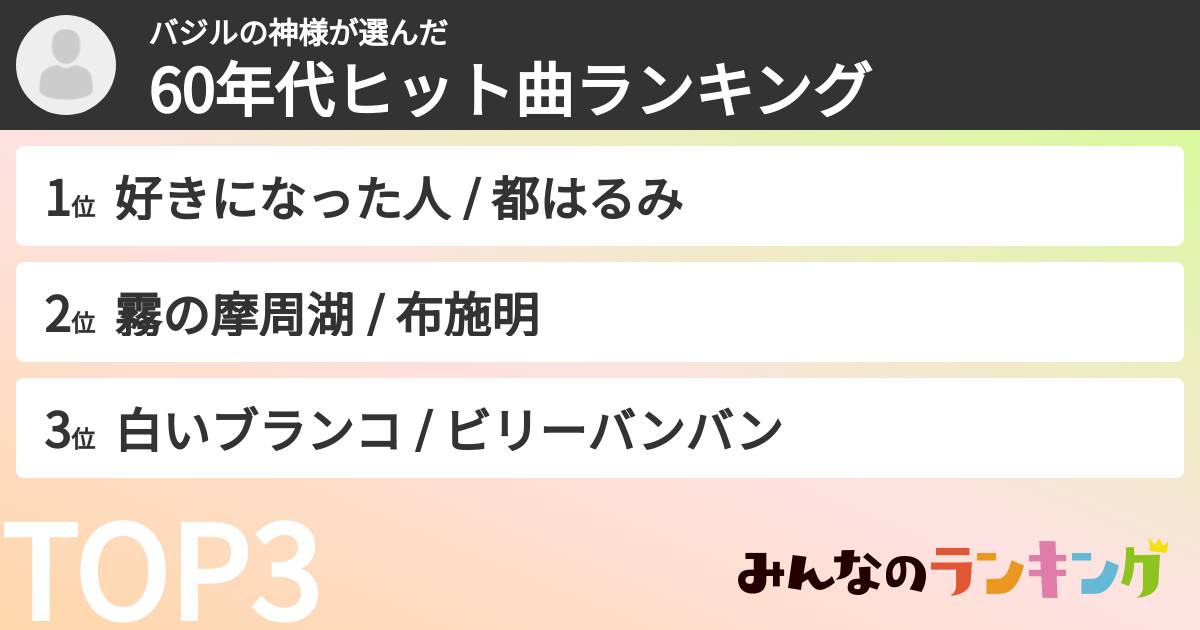 バジルの神様さんの「60年代ヒット曲ランキング」