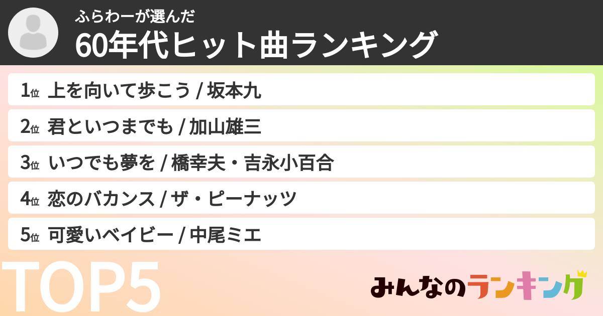 ふらわーさんの「60年代ヒット曲ランキング」