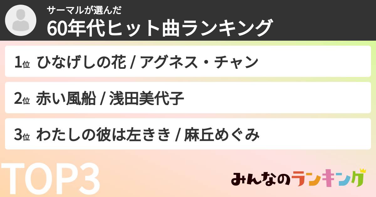 サーマルさんの「60年代ヒット曲ランキング」