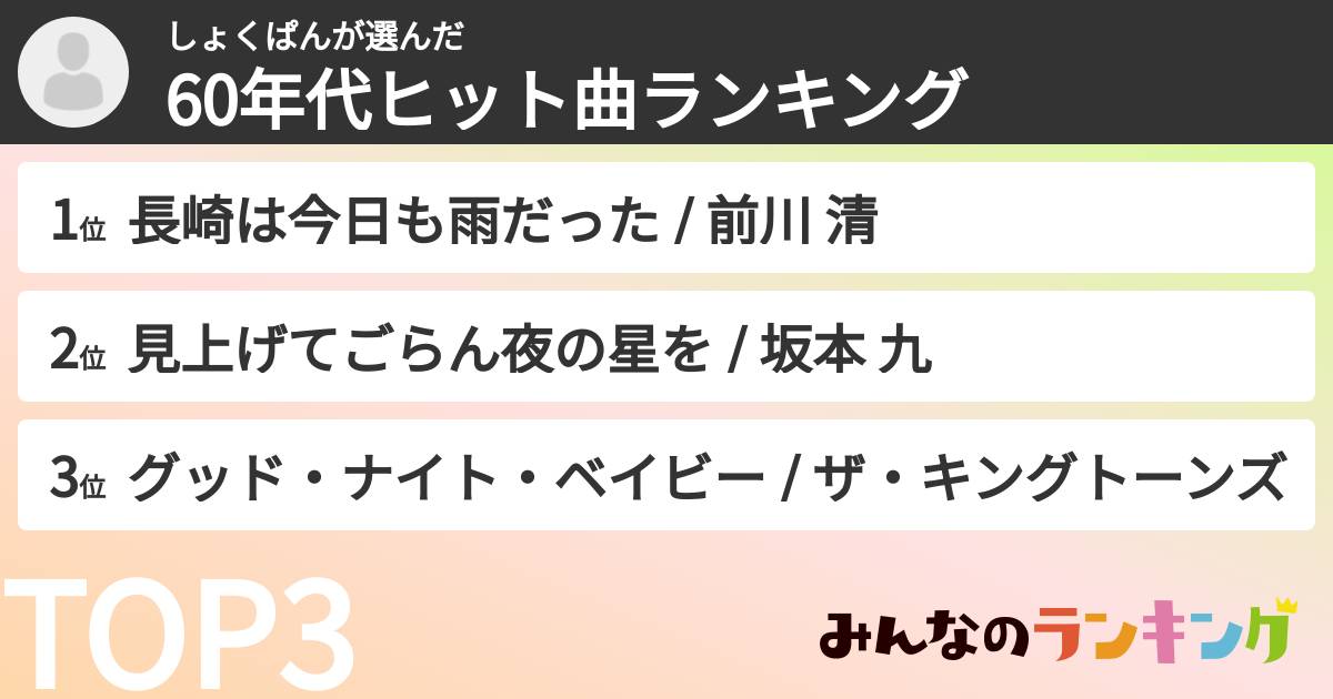 しょくぱんさんの「60年代ヒット曲ランキング」