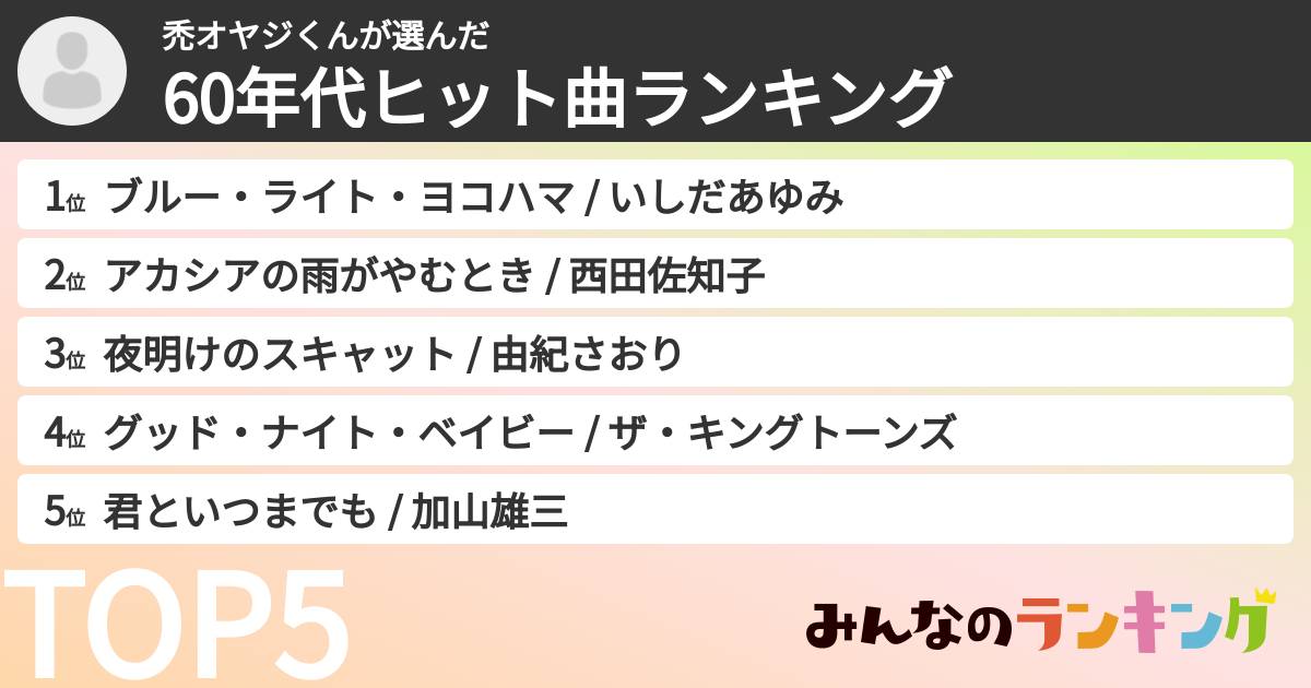 禿オヤジくんさんの「60年代ヒット曲ランキング」